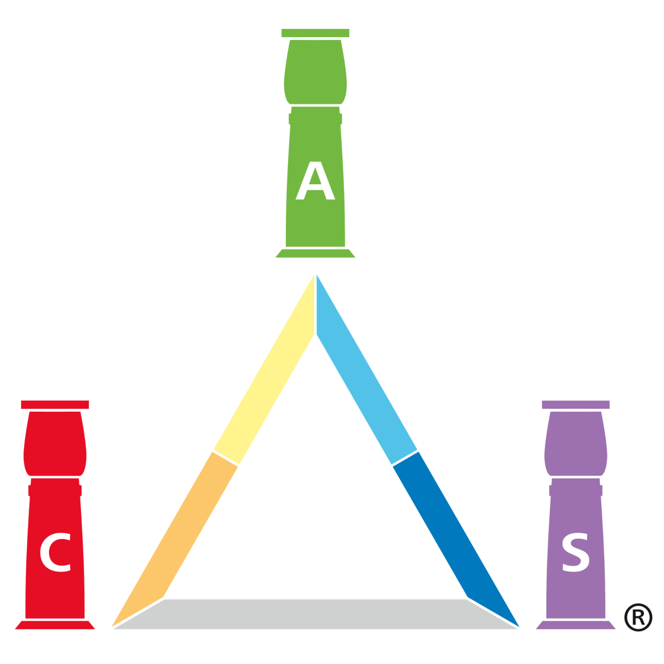 Logo Die Therapeutische Trinität © Säulendreieck Ganzheitliche Heilung:
Rot: C (Conventionell), Grün: A (Alternativ), Lila: S (Spirituell)